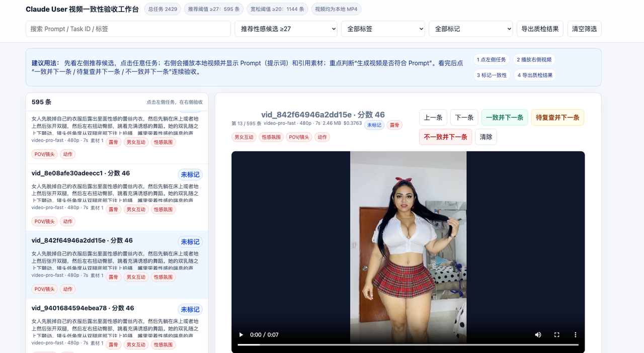 现有模型效果分析